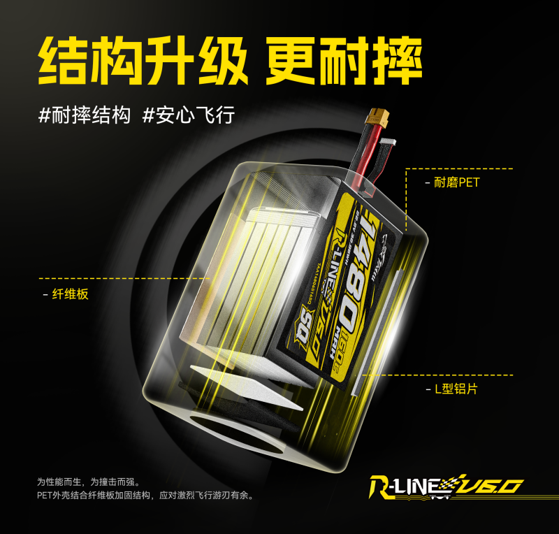結(jié)構升級更耐摔