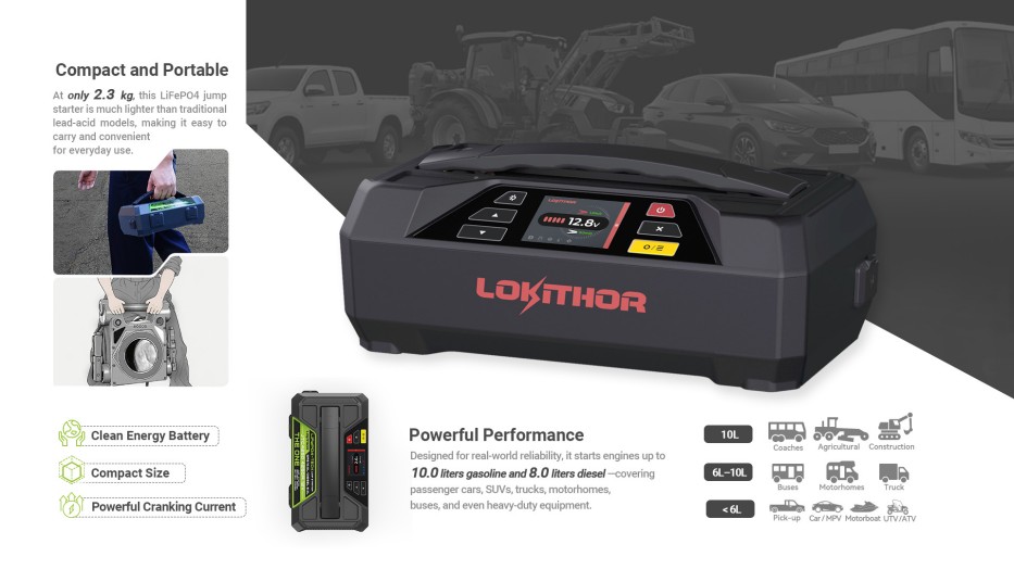 Lokithor JTC4250應(yīng)急啟動電源 Lokithor JTC4250應(yīng)急啟動電源