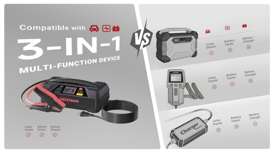 Lokithor JTC4250應(yīng)急啟動電源 Lokithor JTC4250應(yīng)急啟動電源