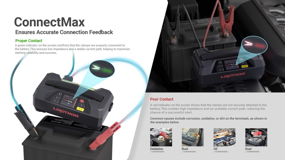 Lokithor JTC4250應(yīng)急啟動電源 Lokithor JTC4250應(yīng)急啟動電源